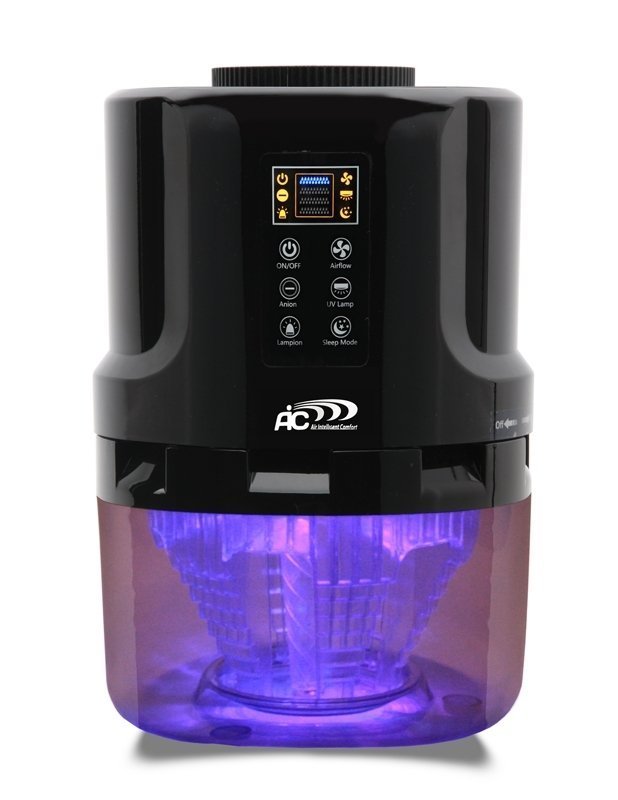 Увлажнитель воздуха AIC XJ-297
Увлажнитель воздуха AIC XJ-297