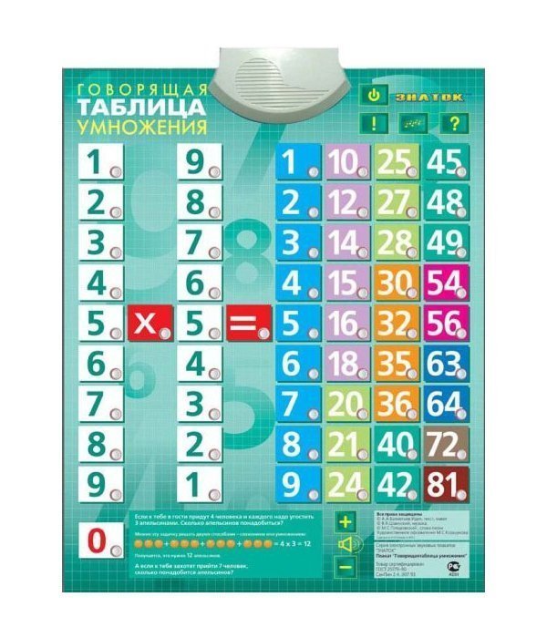 Электронный звуковой плакат Знаток PL-03-UM Говорящая таблица умножения
Электронный звуковой плакат Знаток PL-03-UM Говорящая таблица умножения