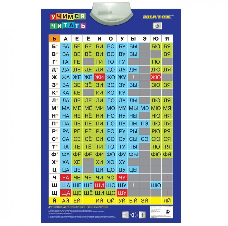 Электронный звуковой плакат Знаток PL-05-LR, 70035 Учимся читать
Электронный звуковой плакат Знаток PL-05-LR, 70035 Учимся читать