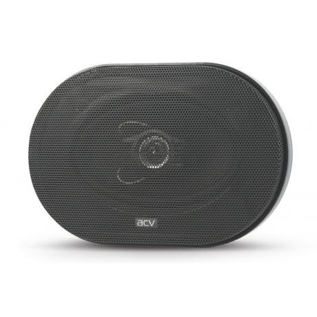 Автоакустика ACV PB-462 4x6" (10x16см) 2-х полосная акустика/65Вт/бумага, 2 колонки
Автоакустика ACV PB-462 4x6" (10x16см) 2-х полосная акустика/65Вт/бумага, 2 колонки