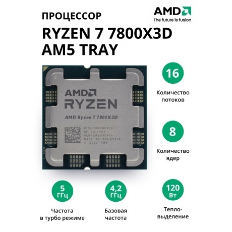 Процессор AMD Ryzen 7 7800X3D AM5 tray (100-000000910)
Процессор AMD Ryzen 7 7800X3D AM5 tray (100-000000910)