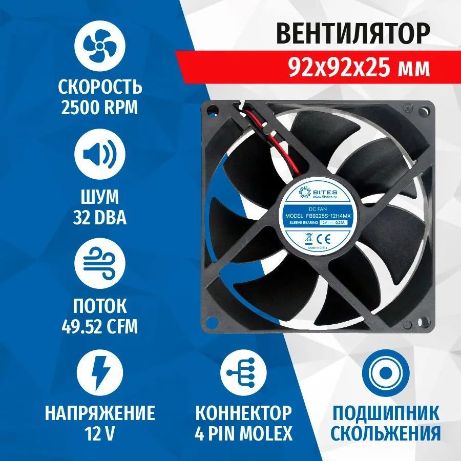 Вентилятор для корпуса 5bites FB9225S-12H4MX
Вентилятор для корпуса 5bites FB9225S-12H4MX