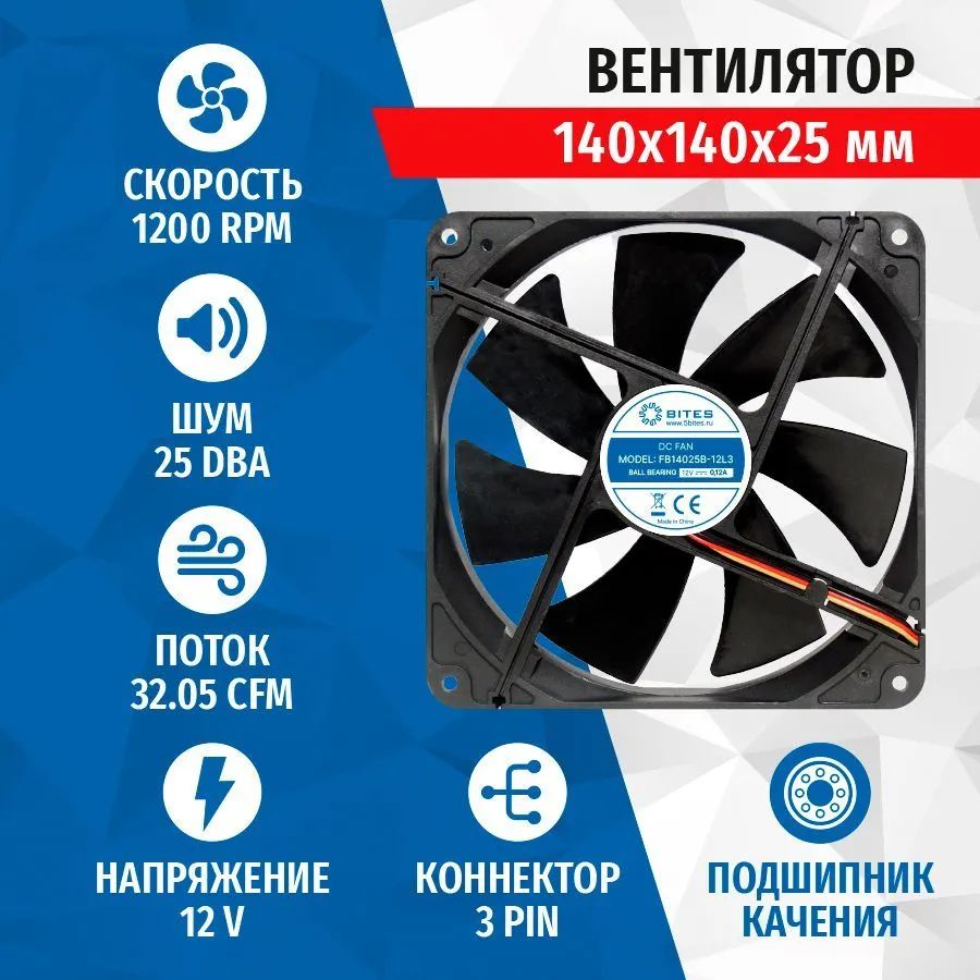 Вентилятор для корпуса 5bites FB14025B-12L3
Вентилятор для корпуса 5bites FB14025B-12L3