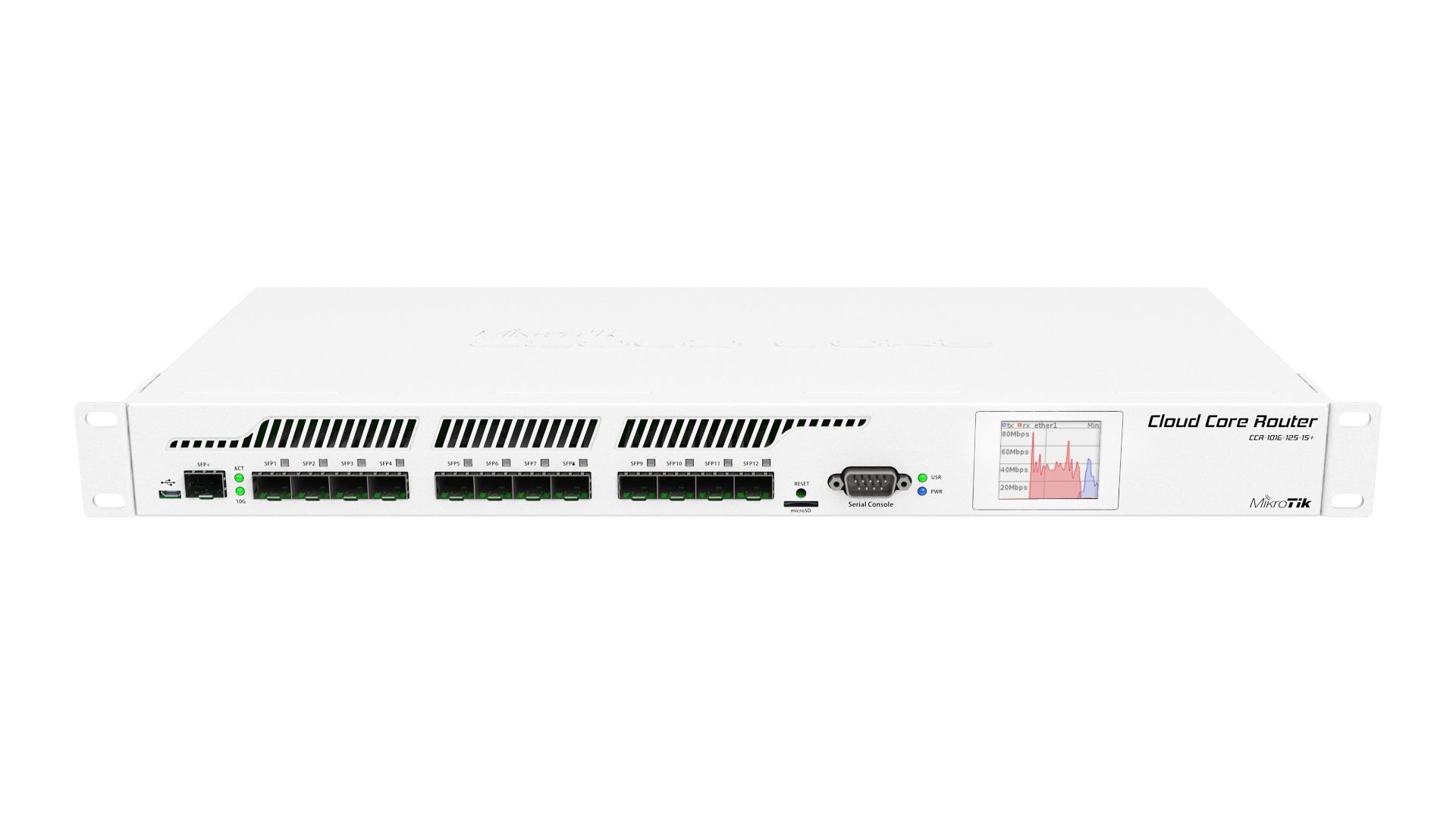Маршрутизатор MikroTik CCR1016-12S-1S+
Маршрутизатор MikroTik CCR1016-12S-1S+