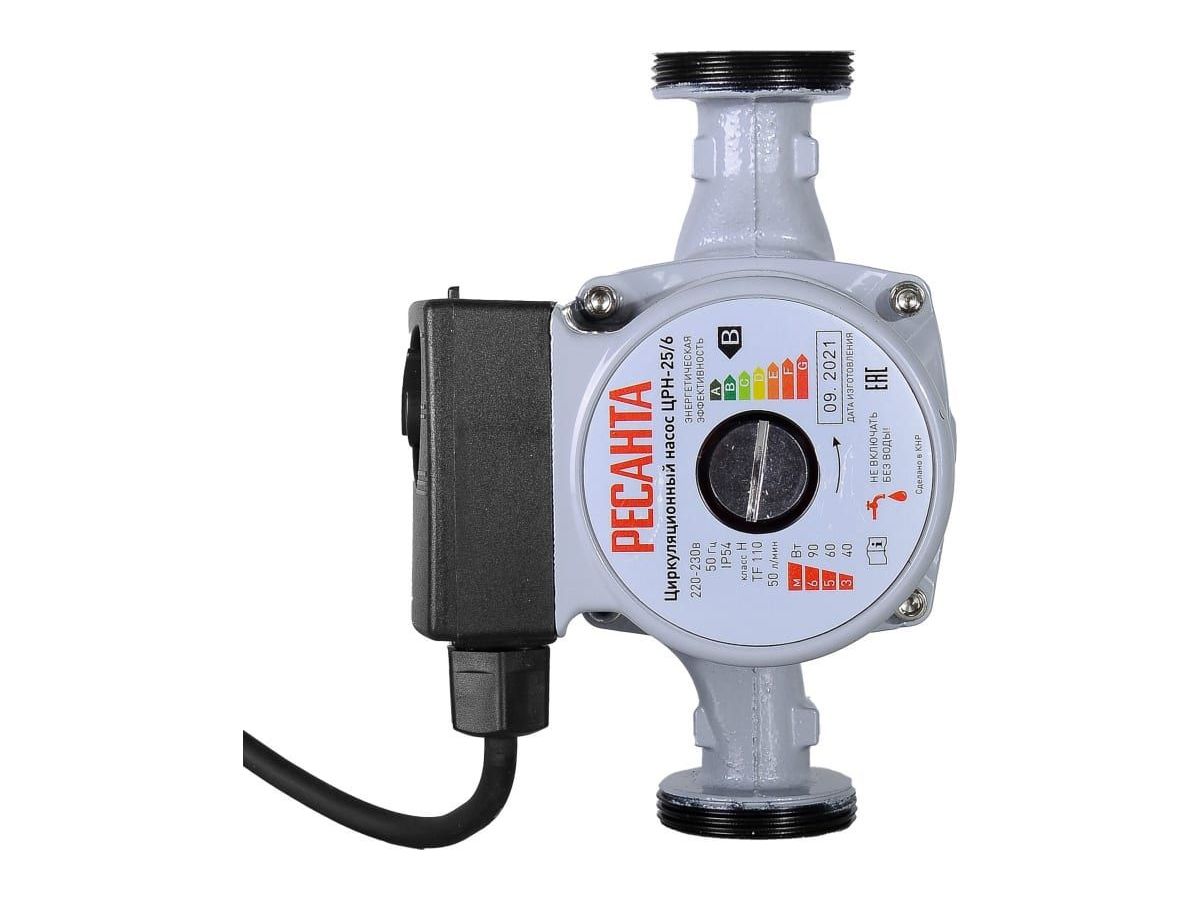 Циркуляционный насос ЦРН-25/6 Ресанта
Циркуляционный насос ЦРН-25/6 Ресанта