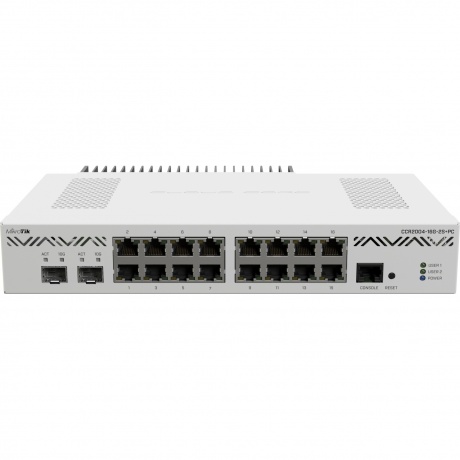 Wi-Fi Роутер MikroTik Clod Core Router CCR2004-16G-2S+PC
Wi-Fi Роутер MikroTik Clod Core Router CCR2004-16G-2S+PC