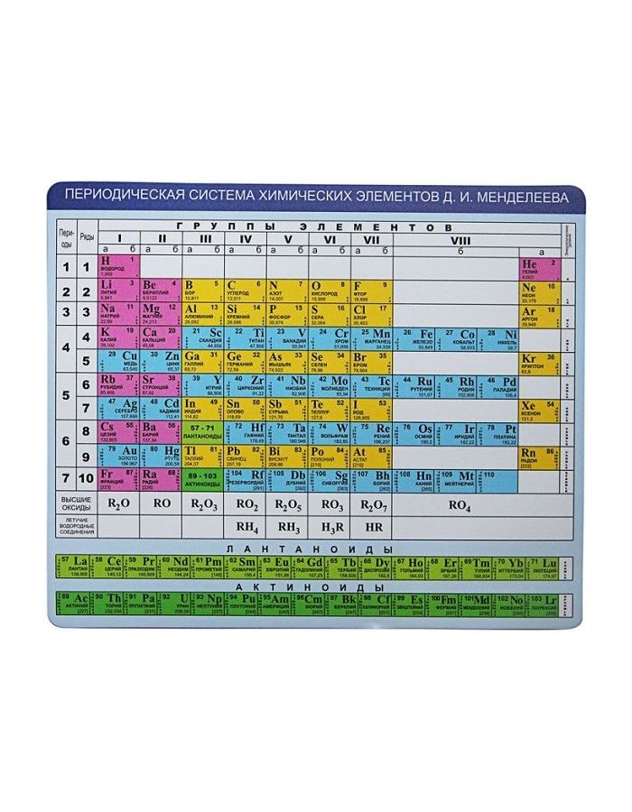 Коврик для мыши CBR CMP 023 Chemistry, Разноцветный
Коврик для мыши CBR CMP 023 Chemistry, Разноцветный