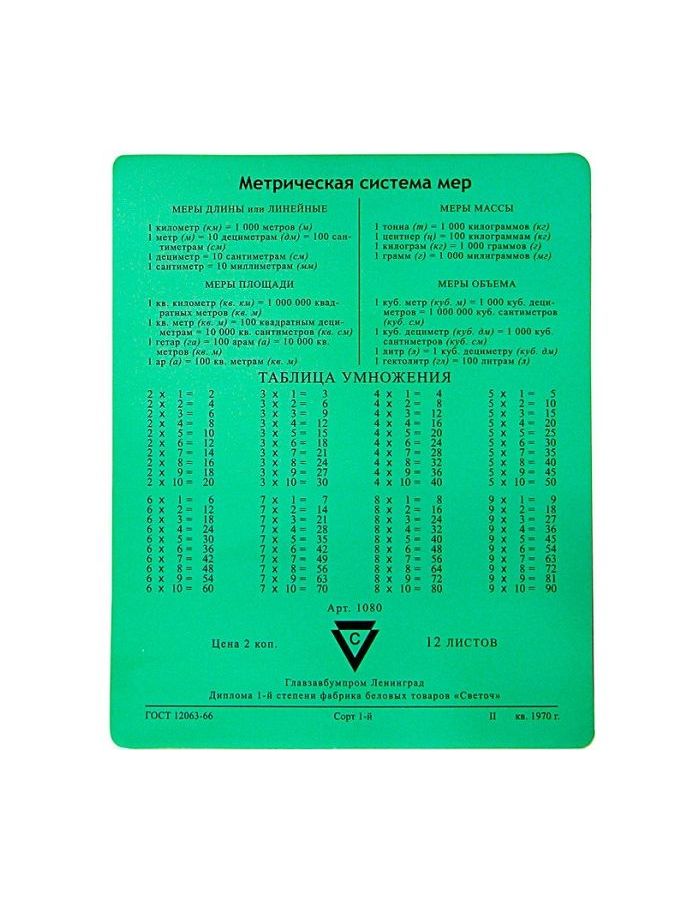 Коврик для мыши CBR CMP 024 Arithmetic, Черный;зеленый
Коврик для мыши CBR CMP 024 Arithmetic, Черный;зеленый