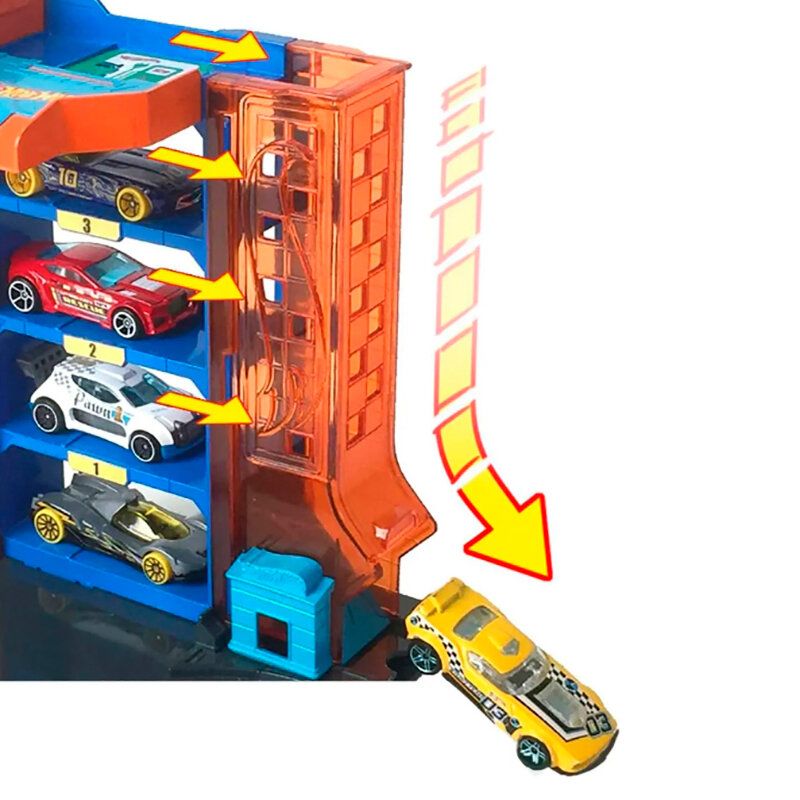 Игровой набор Hot Wheels Набор для парковки HDR24
Игровой набор Hot Wheels Набор для парковки HDR24