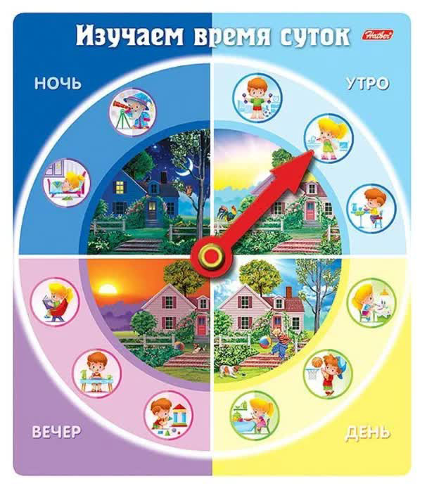 Развивающая игра Hatber Изучаем время суток Ио5_16843 U246498
Развивающая игра Hatber Изучаем время суток Ио5_16843 U246498