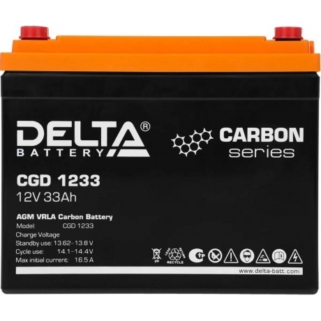 Батарея для ИБП Delta CGD 1233
Батарея для ИБП Delta CGD 1233