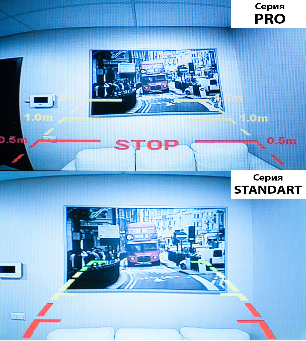 Камера заднего вида Blackview UC-07 черная
Камера заднего вида Blackview UC-07 черная