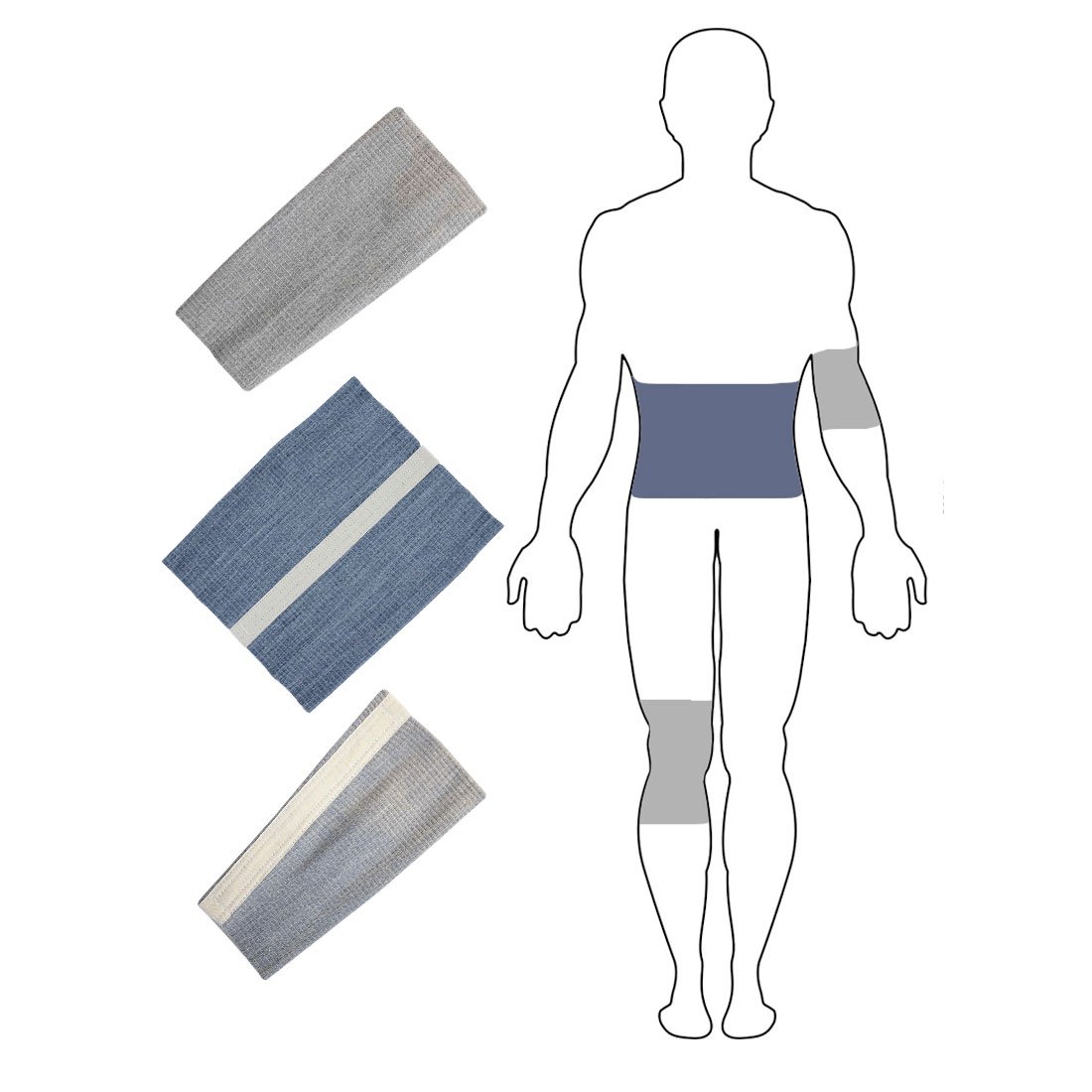 Комплект бандажей с шерстью овцы Здоровье EcoSapiens №7(XXXL)
Комплект бандажей с шерстью овцы Здоровье EcoSapiens №7(XXXL)