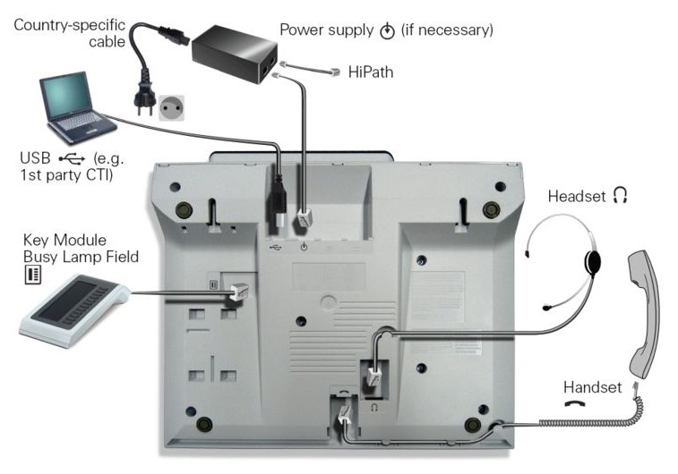 VoIP-телефон Unify OpenStage 40 T белый (L30250-F600-C111)
VoIP-телефон Unify OpenStage 40 T белый (L30250-F600-C111)