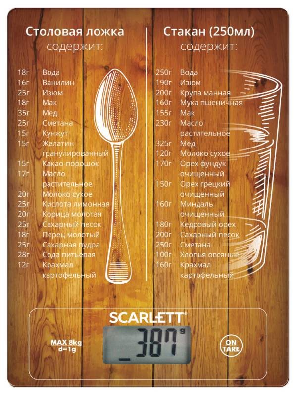 Весы кухонные электронные Scarlett SC-KS57P19
Весы кухонные электронные Scarlett SC-KS57P19