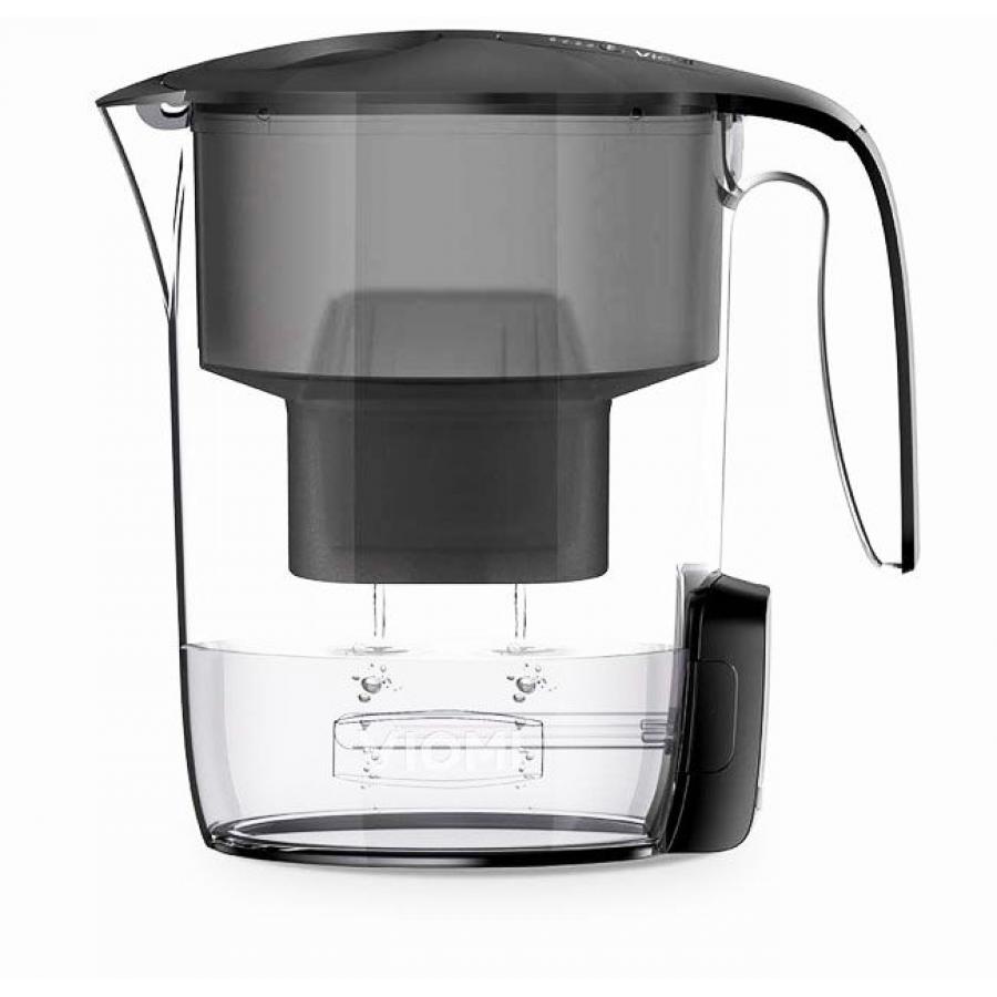 Фильтр Xiaomi Super Filter Kettle L1
Фильтр Xiaomi Super Filter Kettle L1