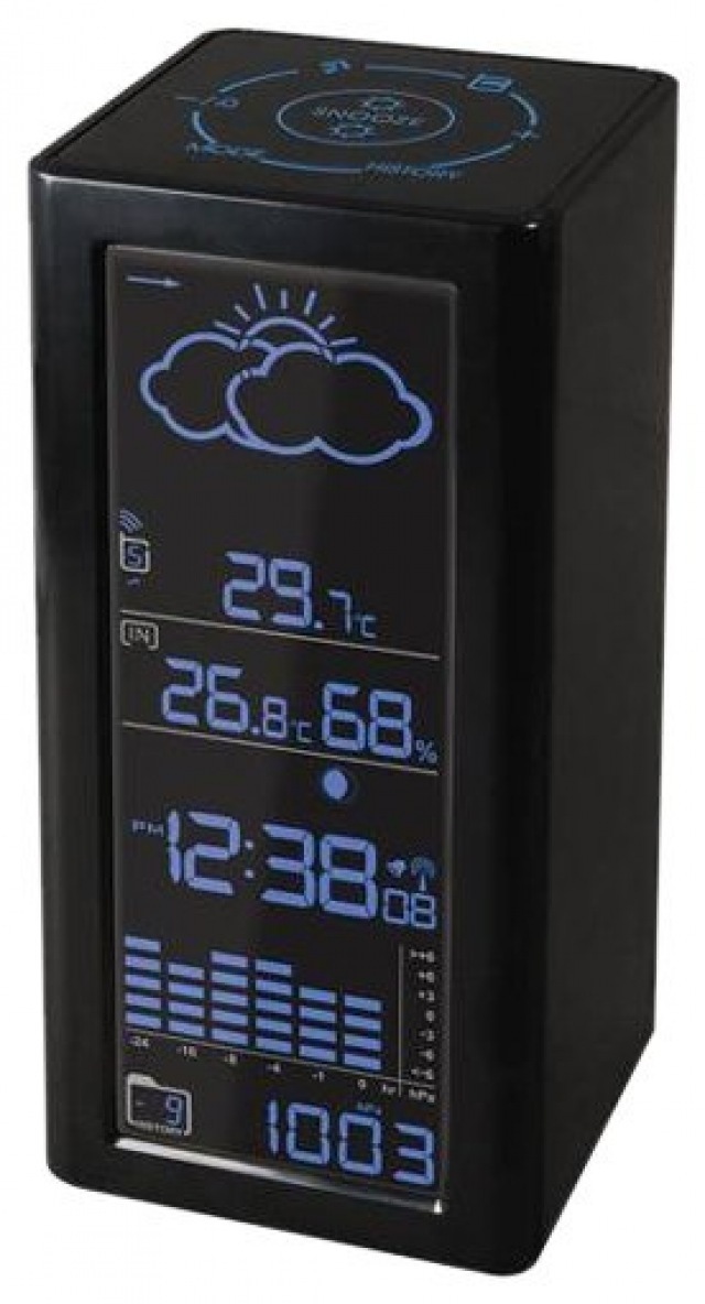 Метеостанция BVItech BV-68B
Метеостанция BVItech BV-68B