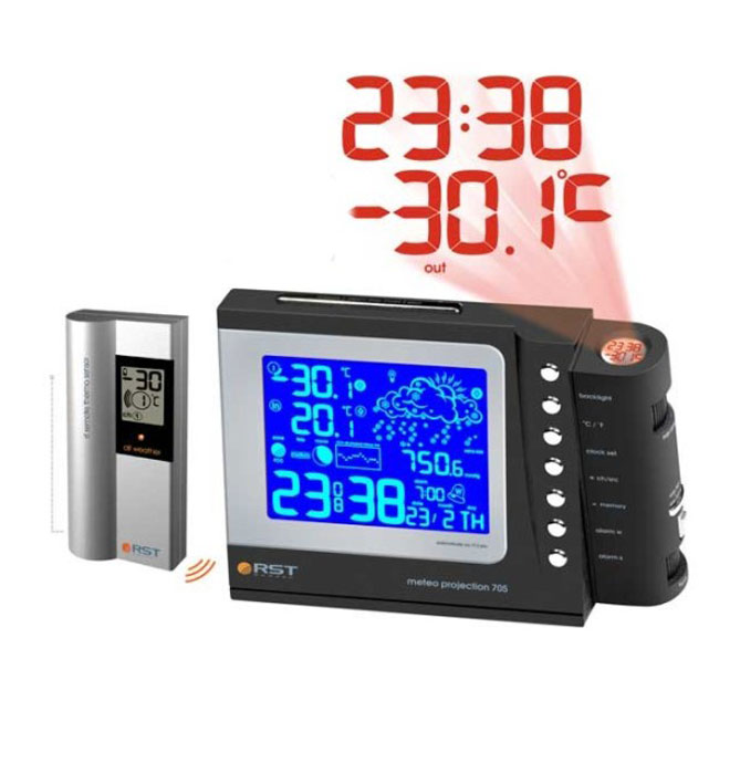 Метеостанция RST 32705
Метеостанция RST 32705