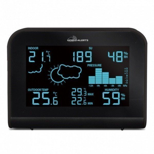 Метеостанция La Crosse MA10920
Метеостанция La Crosse MA10920