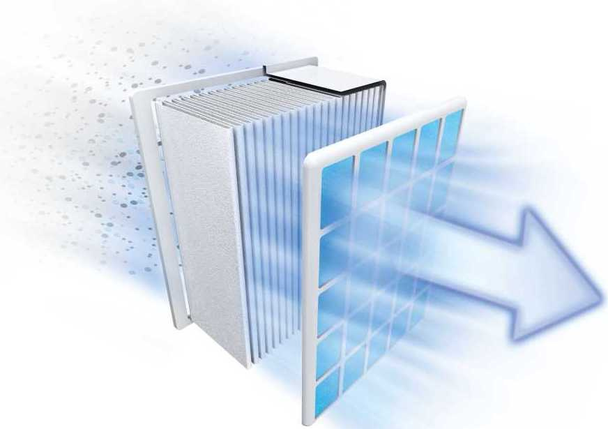 Фильтр Bosch BBZ156UF
Фильтр Bosch BBZ156UF