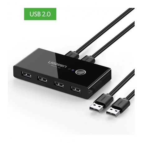 USB-хаб UGREEN US216-30767 (30767)
USB-хаб UGREEN US216-30767 (30767)