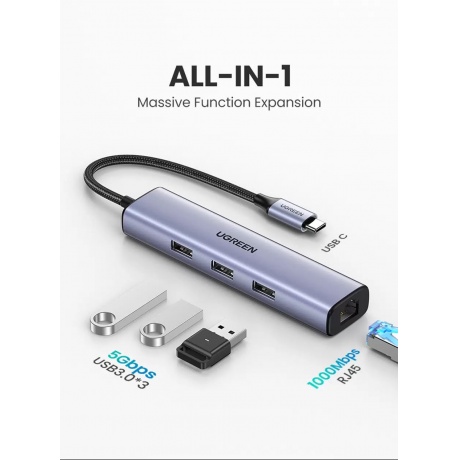 Хаб-адаптер UGREEN CM475-60600 (60600)
Хаб-адаптер UGREEN CM475-60600 (60600)