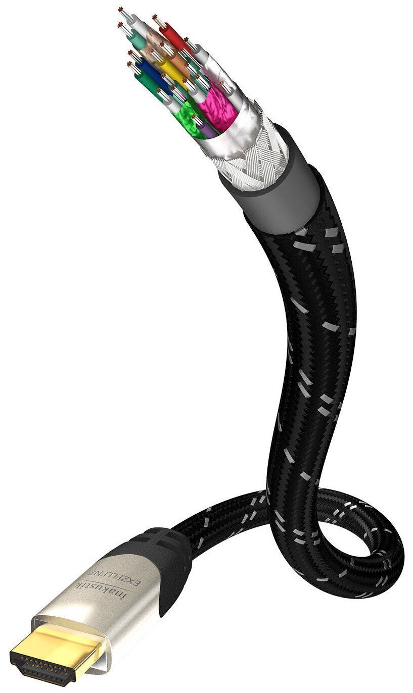 Кабель HDMI INAKUSTIK Exzellenz, 1.5 м
Кабель HDMI INAKUSTIK Exzellenz, 1.5 м