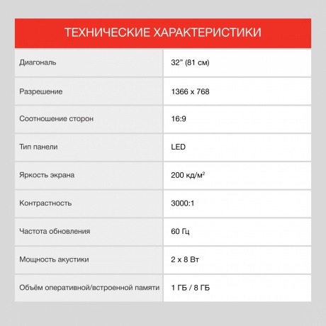 Телевизор Starwind 32" SW-LED32SG300 черный - фото 18