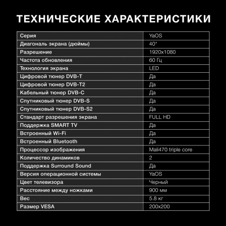 Телевизор Hyundai 40" H-LED40BS5003 черный - фото 17