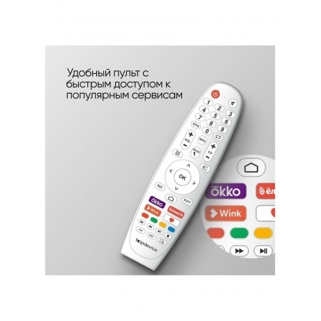 Телевизор Topdevice 32" TDTV32BS02H_WE - фото 10