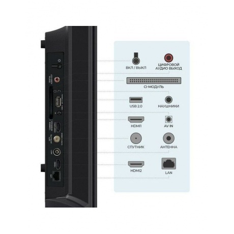 Телевизор Триколор H43U5500SA(UHD Smart) - фото 10