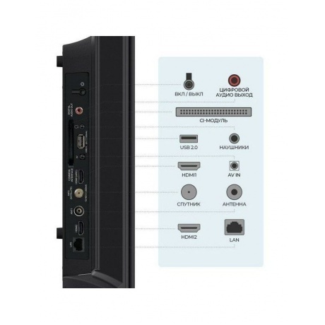 Телевизор Триколор H50U5500SA (+1 год подписки) черный - фото 10