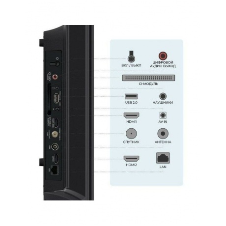 Телевизор Триколор H55U5500SA (+1 год подписки) черный - фото 10