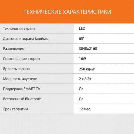 Телевизор SunWind SUN-LED65XU401 Яндекс.ТВ Frameless черный - фото 7