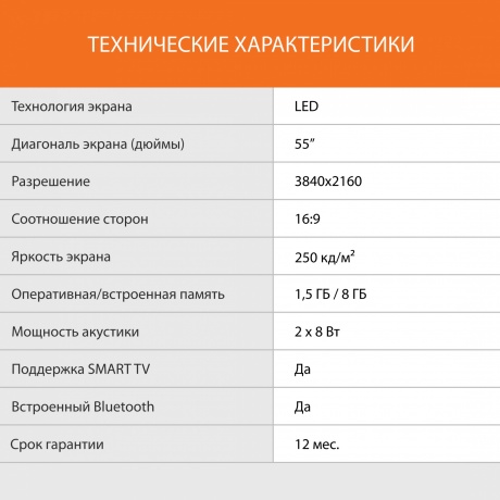 Телевизор SunWind SUN-LED55XU401 Яндекс.ТВ Frameless черный - фото 9