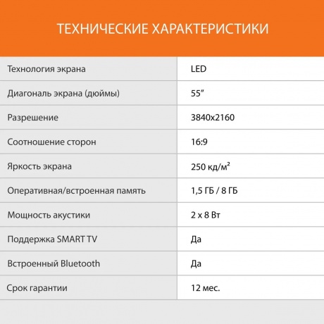 Телевизор SunWind SUN-LED55XU401 Яндекс.ТВ Frameless черный - фото 6