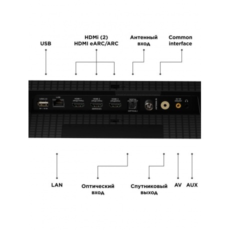 Телевизор LCD 75&quot; 4K 75V6B TCL - фото 20