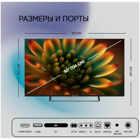 Телевизор TopDevice TDTV50CS05U_BK - фото 7