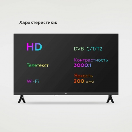 Телевизор BQ 32FS36B Black - фото 6