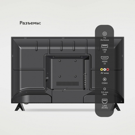 Телевизор BQ 32FS36B Black - фото 10