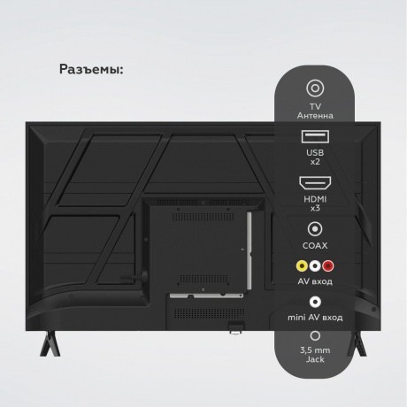 Телевизор BQ 32HNF01B Black - фото 11