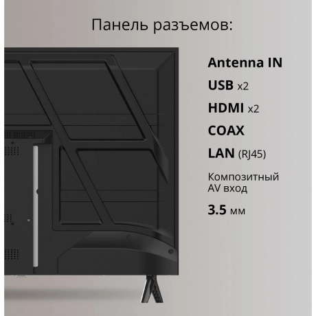 Телевизор Blackton BT 32FS01B Black - фото 10