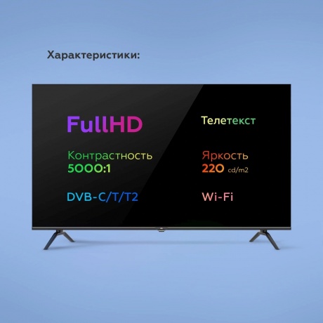 Телевизор BQ 40FS36B Black - фото 4