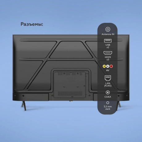Телевизор BQ 40FS36B Black - фото 5