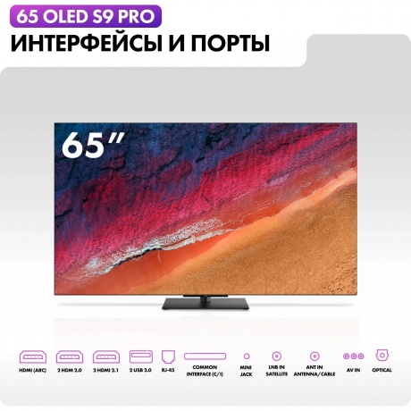 Телевизор Haier 65 OLED S9 Pro 65" (DH1VNXD00RU) - фото 4