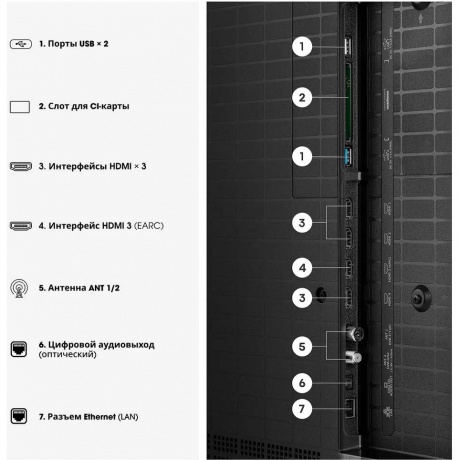 Телевизор Hisense 85UR8S 85" Ultra HD 4K - фото 10