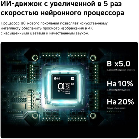 Телевизор LG OLED 65" 4K OLED65B6RLA.ARU - фото 9
