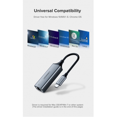 Адаптер UGREEN CM199 (50737) USB Type C to 10/100/1000M Ethernet Adapter серый космос - фото 8