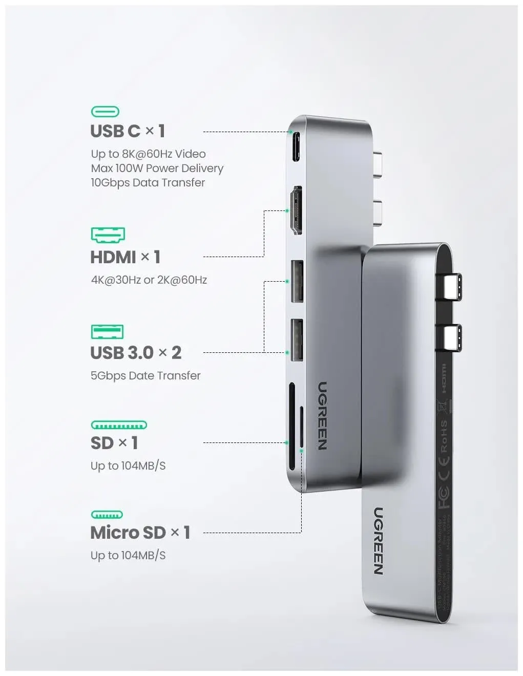 Адаптер UGREEN CM380 (80856) USB-C Multifunction Adapter серый - фото 3
