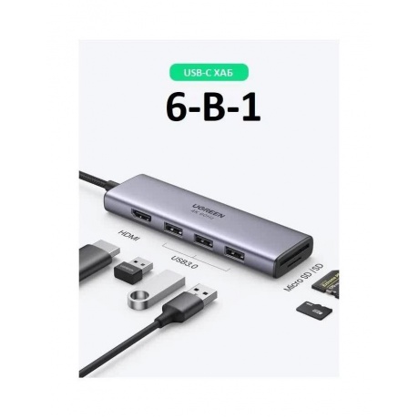 Адаптер UGREEN CM511 (60383) USB-C Multifunction Adapter серый космос - фото 2